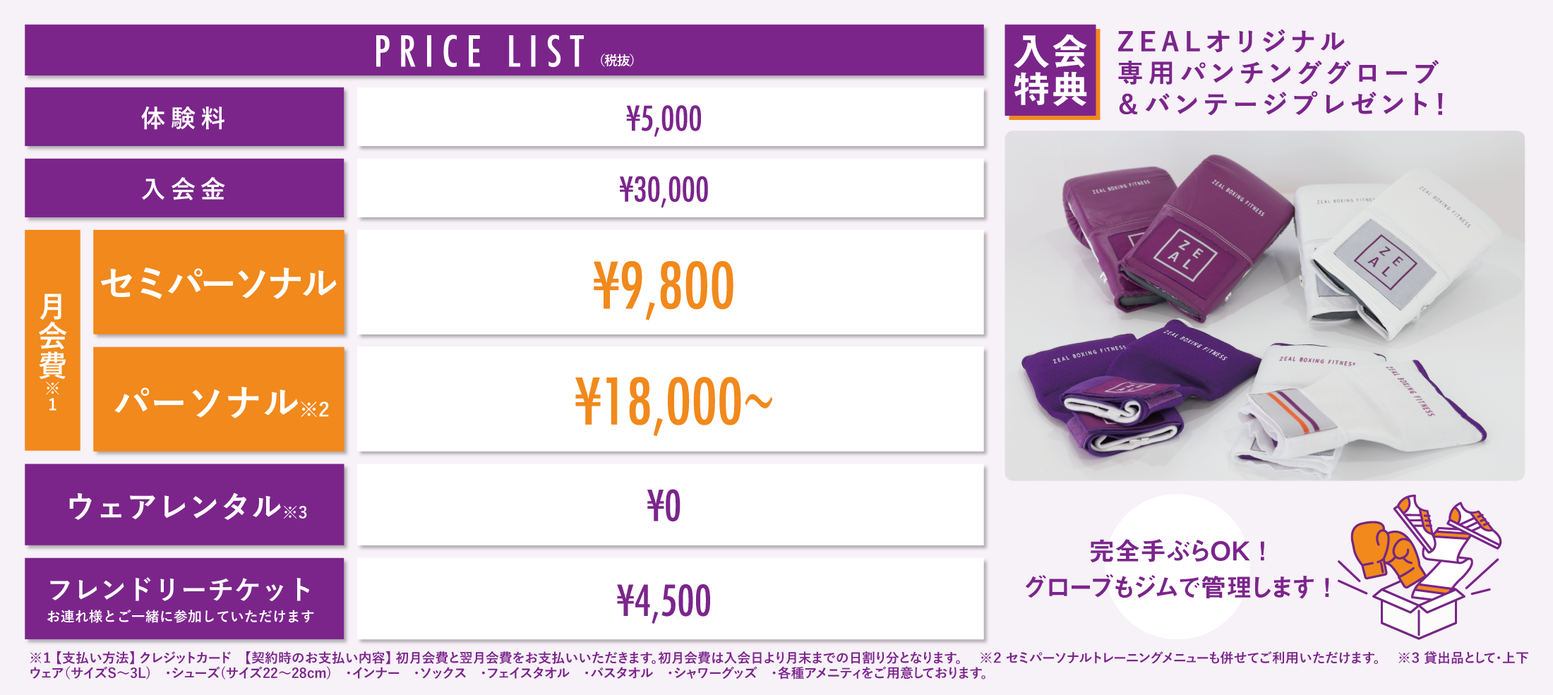 新料金表