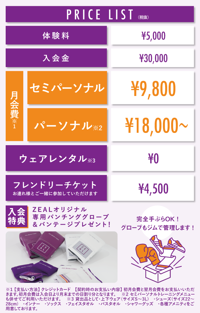 新料金表